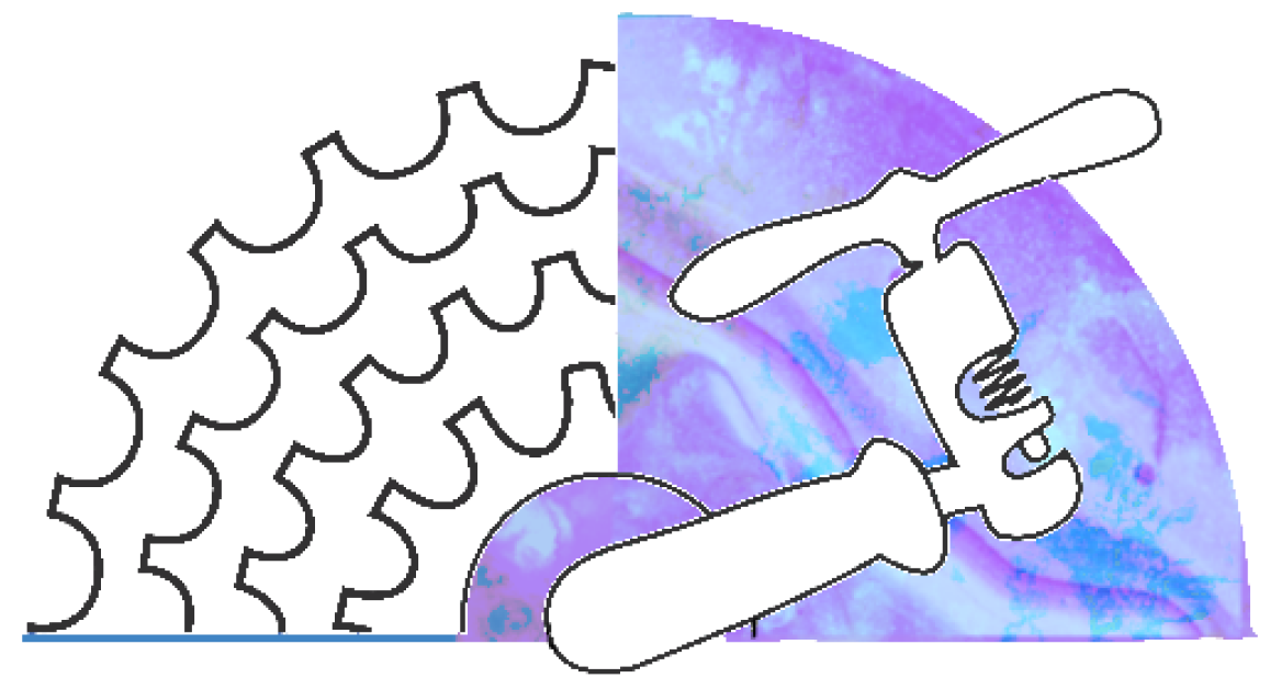 Mécanique Féministe